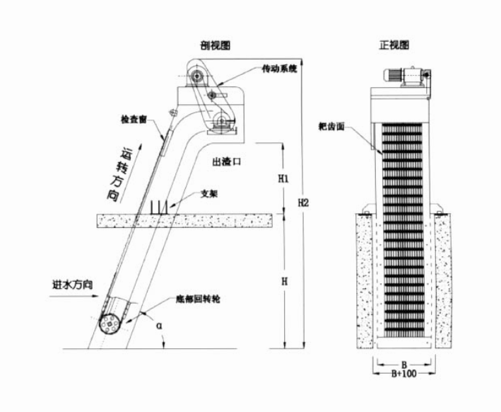 耙齿格栅除污机