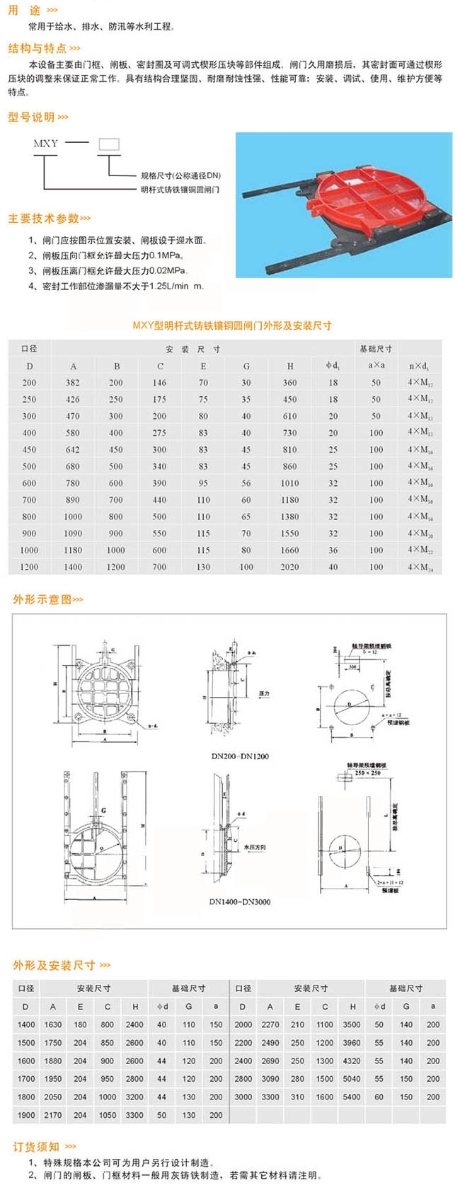 铸铁镶铜闸门