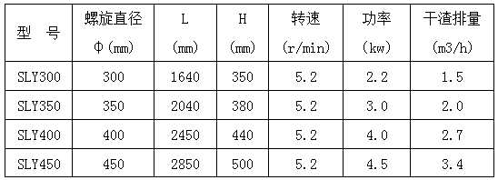 压榨机