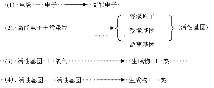 高能离子4.png